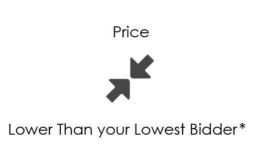 prices portal